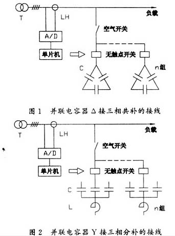 智能型低压无功补偿装置若干问题的探讨