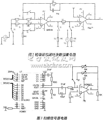 測(cè)量運(yùn)放參數(shù)的電路