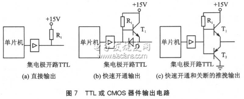  TTL或CMOS器件输出电路