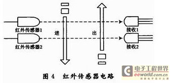 红外传感器电路