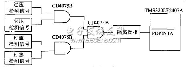 图6 保护电路结构框图