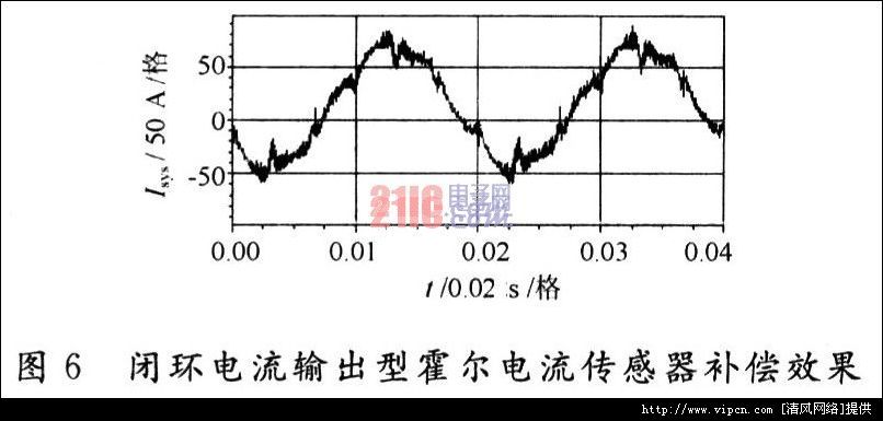 一种有源滤波器中电传达感器噪音克服电路[多图]图片8