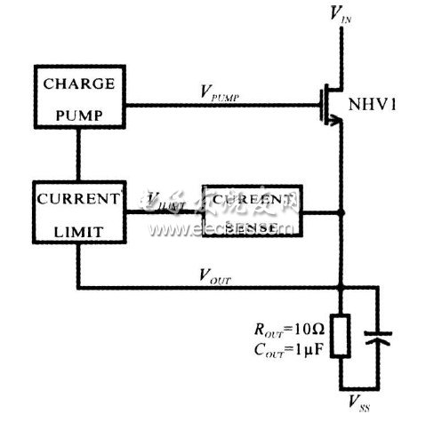 圖1 USB 電源開關(guān)原理圖