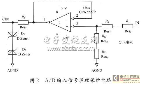 A/D輸入調(diào)理保護(hù)電路