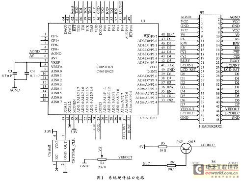 硬件接口電路