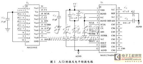 A/D轉(zhuǎn)換電路