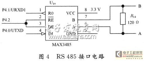 RS485接口電路