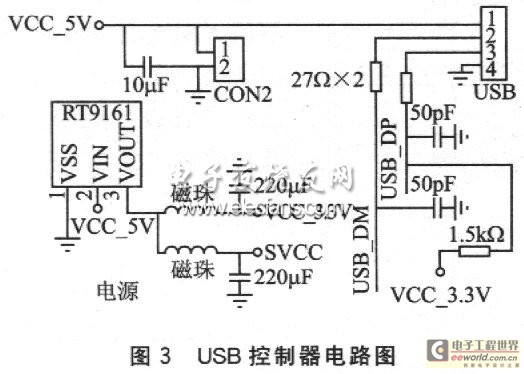 USB控制器电路