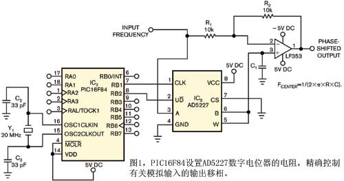 圖1PIC16F84設置AD5227數(shù)字電位器的電阻精確控制有關(guān)模擬輸入的輸出移相