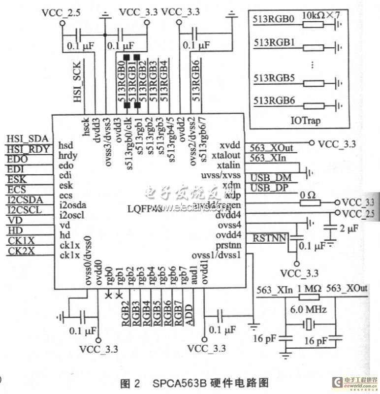 SPCA563B單片機(jī)硬件電路