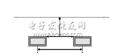 圖4　LED端面發(fā)光示意圖