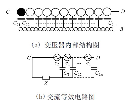 图6 仅二次绕组有感应电动势的情况