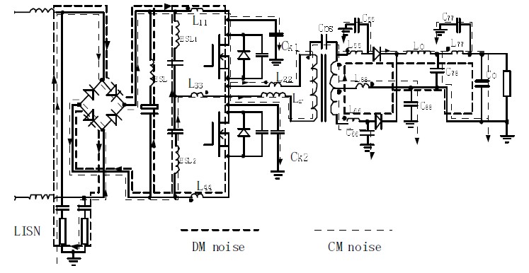 图3 半桥QR C 变换器的噪声模型