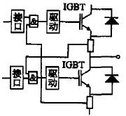 图3 IGBT桥臂直通短路保护