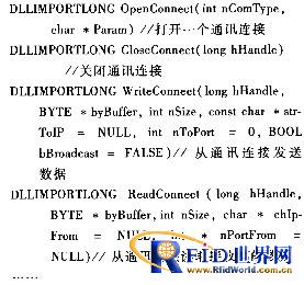 分析RFID通訊組件設計與應用