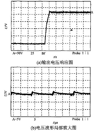 樣機(jī)額定負(fù)載時(shí)的輸出波形