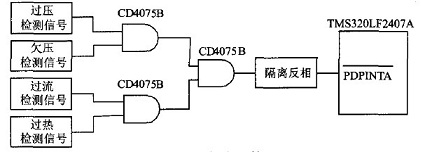 保護(hù)電路結(jié)構(gòu)框圖