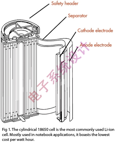 圆柱形18650电池是最常用的锂离子电池
