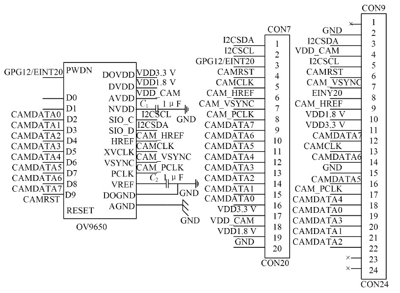 圖2 CAM130 模塊原理圖及OV9650 接口電路