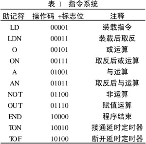 基于FPGA的嵌入式PLC微處理器設計