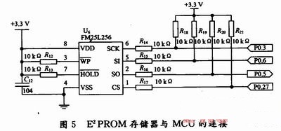 應(yīng)用電路圖