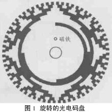 基于MSP430F133单片机的改进型浮子式液位计