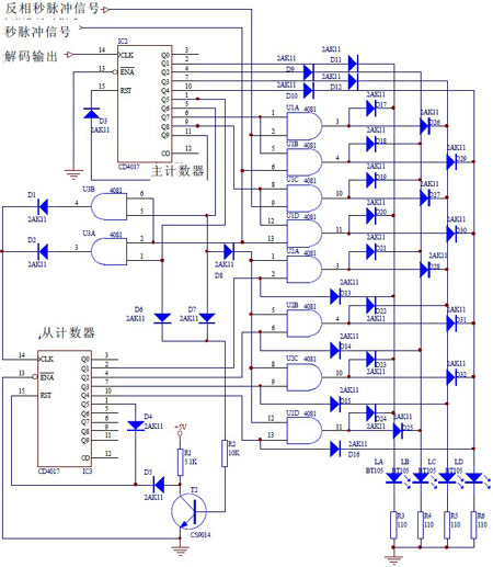 多功能紅外線彩燈遙控器的研制