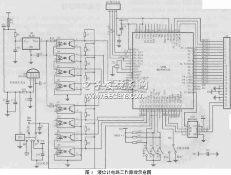 基于MSP430F133單片機(jī)的改進(jìn)型浮子式液位計(jì)