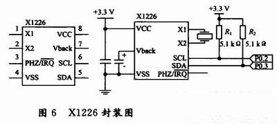 X1226與MCU的連接