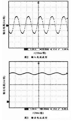 输入输出电流波形