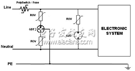 太陽能發(fā)電系統(tǒng)交流負(fù)載防雷保護(hù)電路