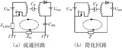 開關(guān)電源變壓器屏蔽層抑制共模EMI的研究