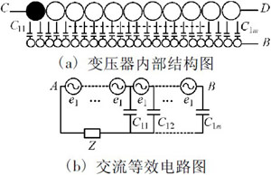 開關(guān)電源變壓器屏蔽層抑制共模EMI的研究