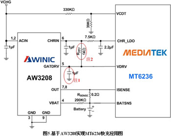 基于AW3208的智能手机快速充电方案