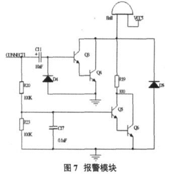 報(bào)警模塊