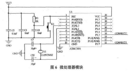 微處理器模塊