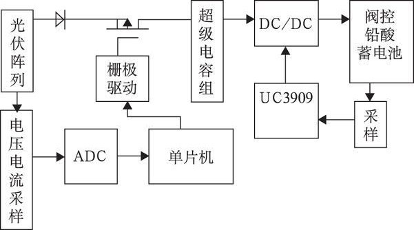 图3  基于UC3909的充放电电路