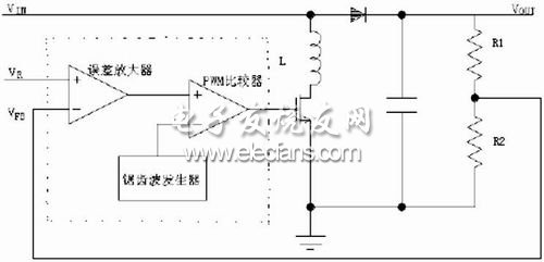 电压控制模式开关电源工作原理图