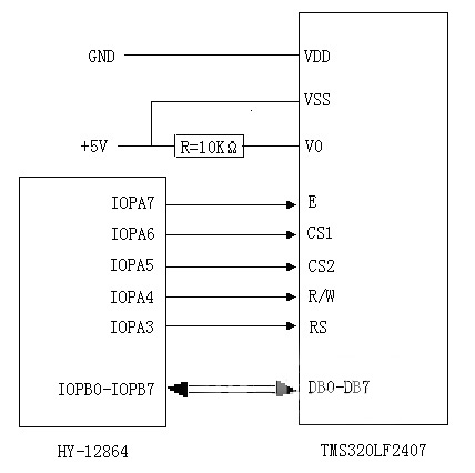 液晶顯示HY-12864與TMS320LF2407的硬件連接圖