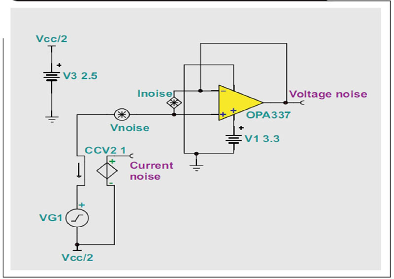 圖10 添加至圖8所示電路的噪聲
