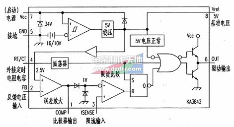 UC3842笔记本电脑电源适配器的故障检修----UC3842框图UC3842 laptop power supply