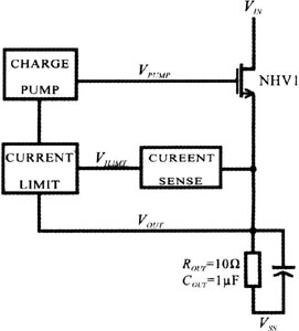 保護USB的電源開關設計方案