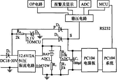 便携式环境测试仪电源电路设计