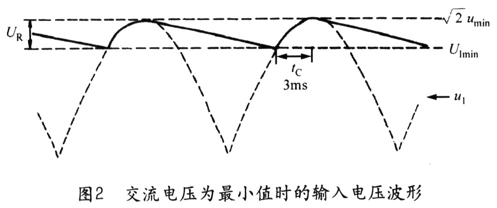 整流濾波電路和鉗位保護電路設(shè)計 