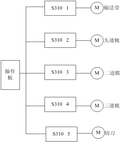 按此在新窗口瀏覽圖片