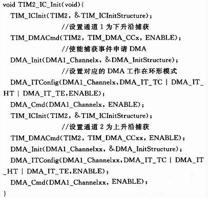 示例代碼