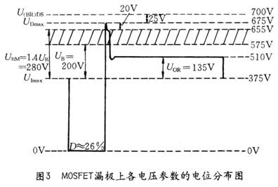 整流濾波電路和鉗位保護電路設計 