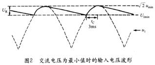 整流濾波電路和鉗位保護電路設計 