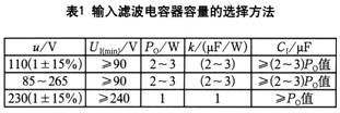 滤波器容量的选择