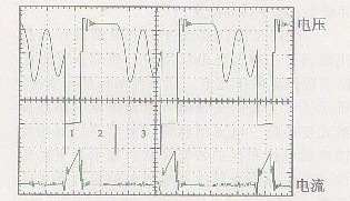 圖5 完全能量轉(zhuǎn)換的開關(guān)管電壓及電流波形